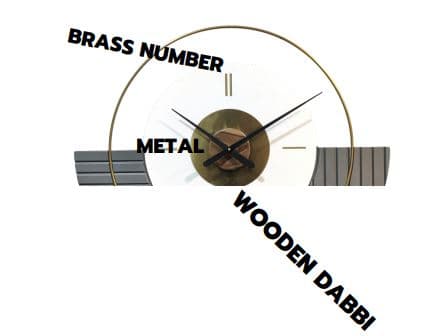 Neptune Wall Clock - Image 5